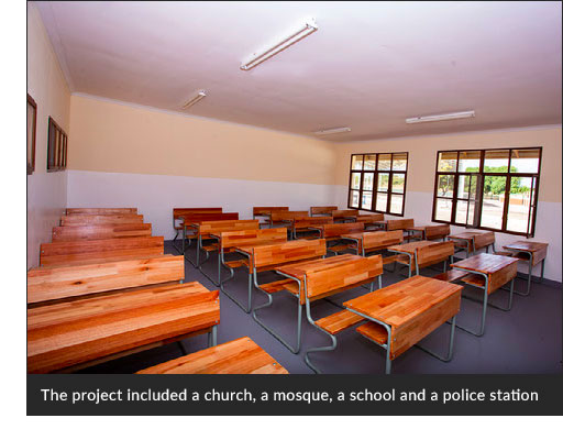 Sustainable Classroom