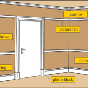 Skirting