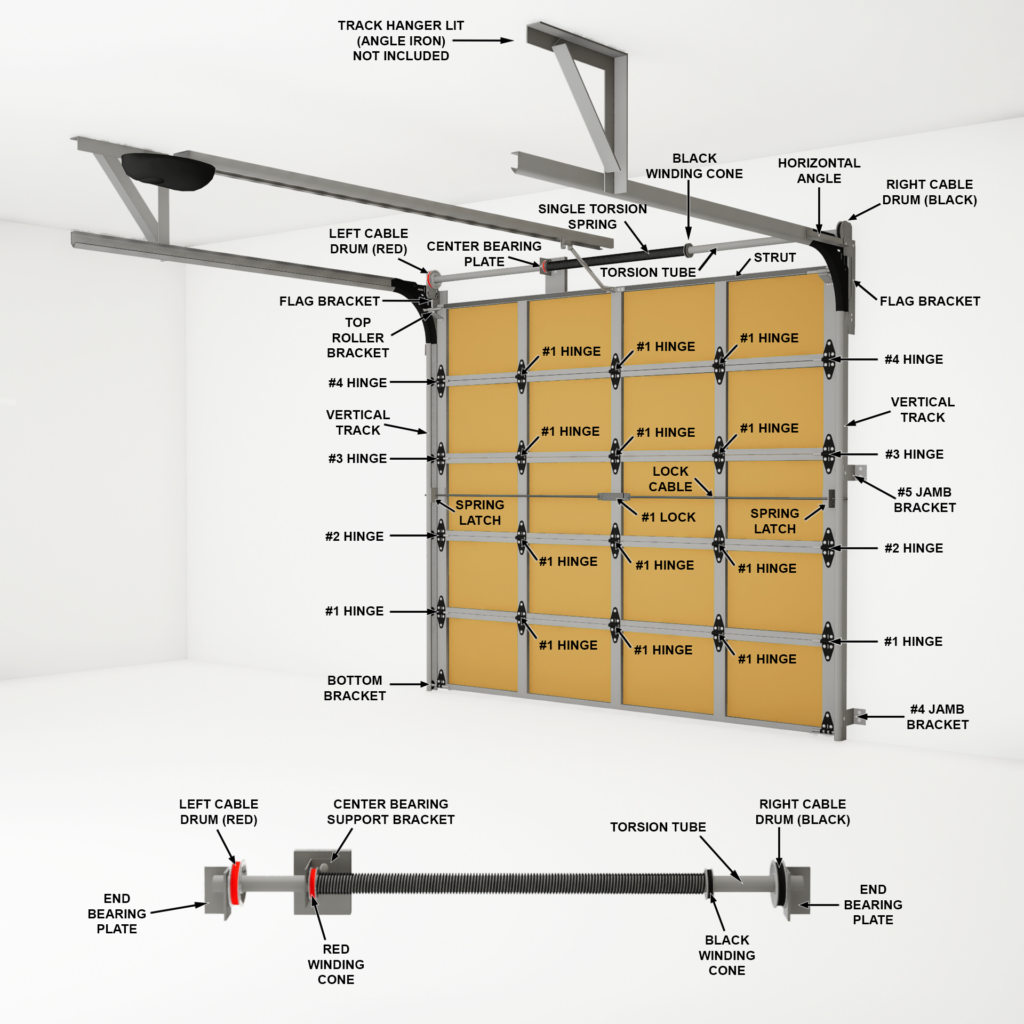 Hydro-Hardware-Mechanism-with-Labels-V1